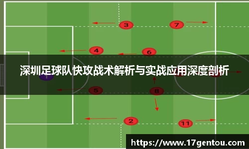 英国365集团